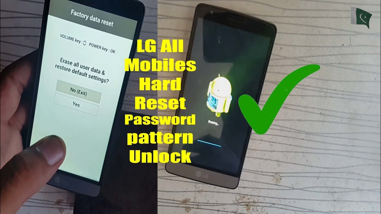 LG G3 Mini (F470) Hard Reset Password Pattern Unlock | Urdu Hindi