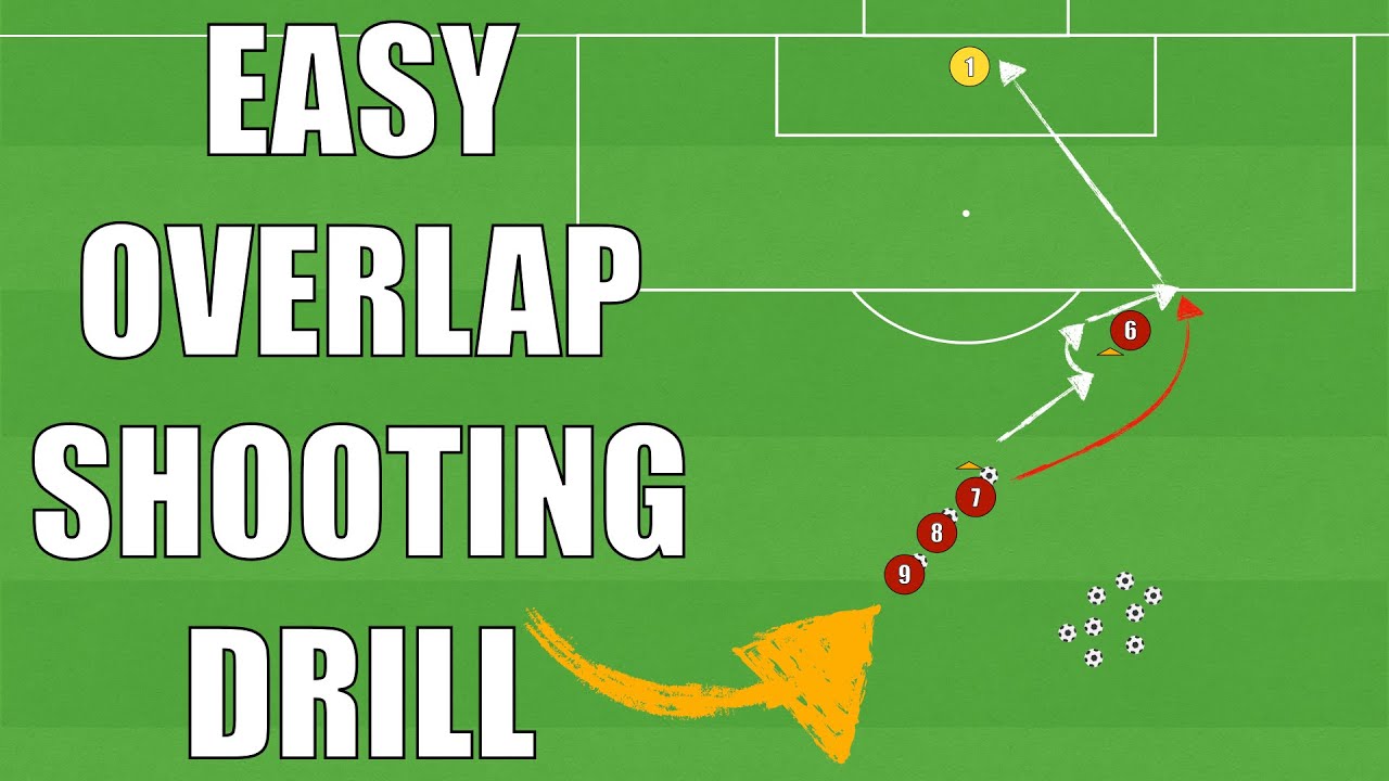Overlap Shooting Drill | Football/Soccer