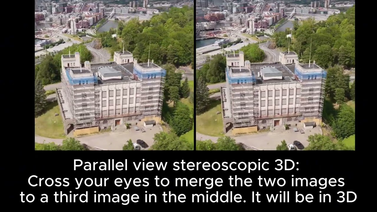 Parallel view stereoscopic 3D