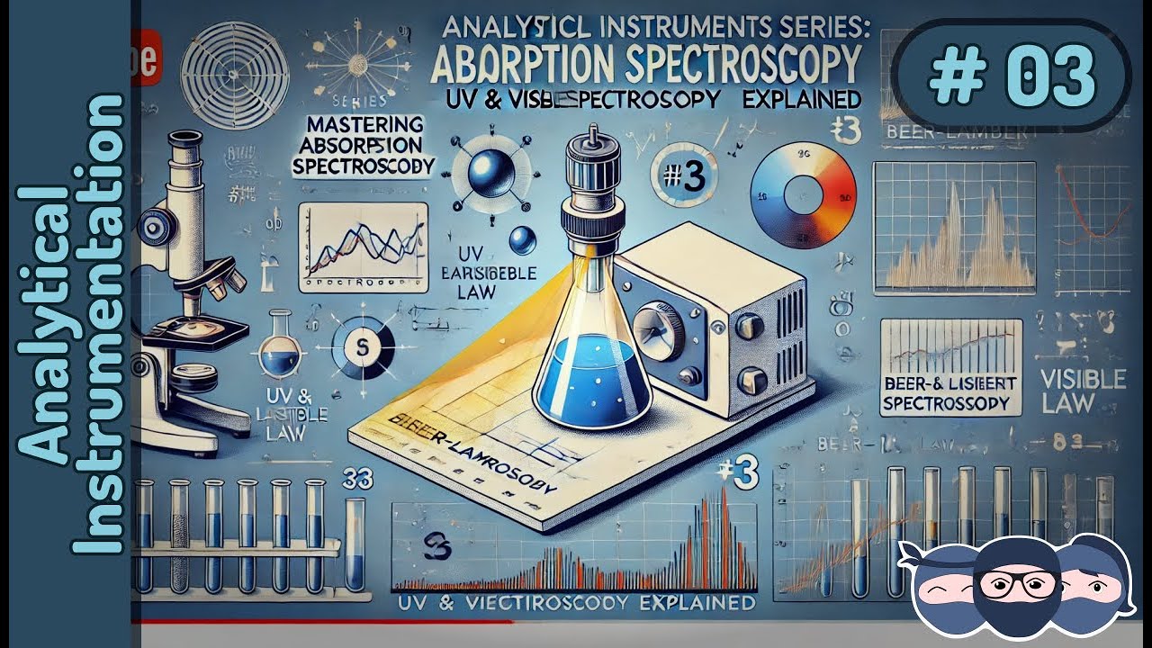 Analytical Instrumentation 03: Mastering Absorption Spectroscopy | UV & Visible Spectroscopy
