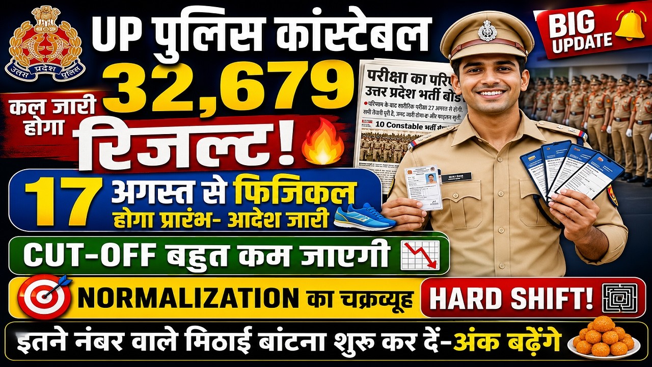 UP POLICE CONSTABLE RESULT KAB AAYEGA | UP POLICE CONSTABLE RESULT 2026 | UP POLICE RESULT UPDATE