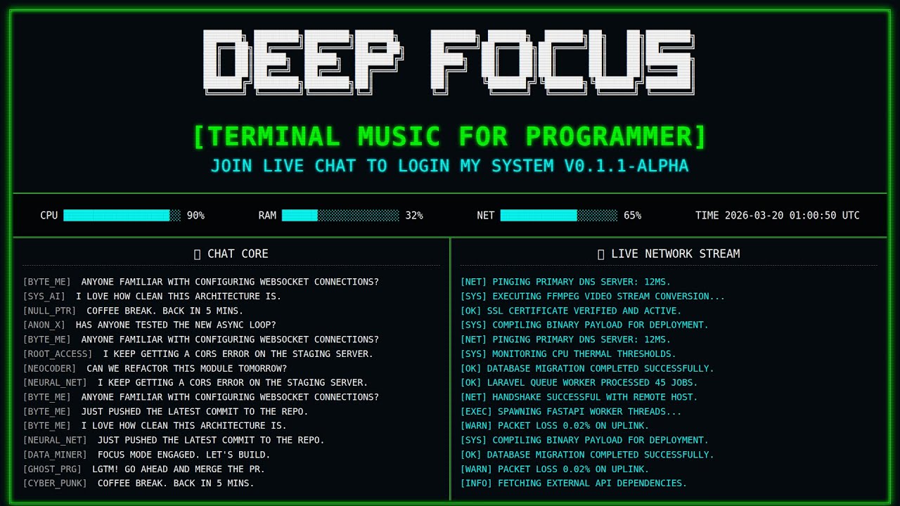 Deep Work Music for Programmers &ndash; Boost Focus, Code Faster & Debug Seamlessly