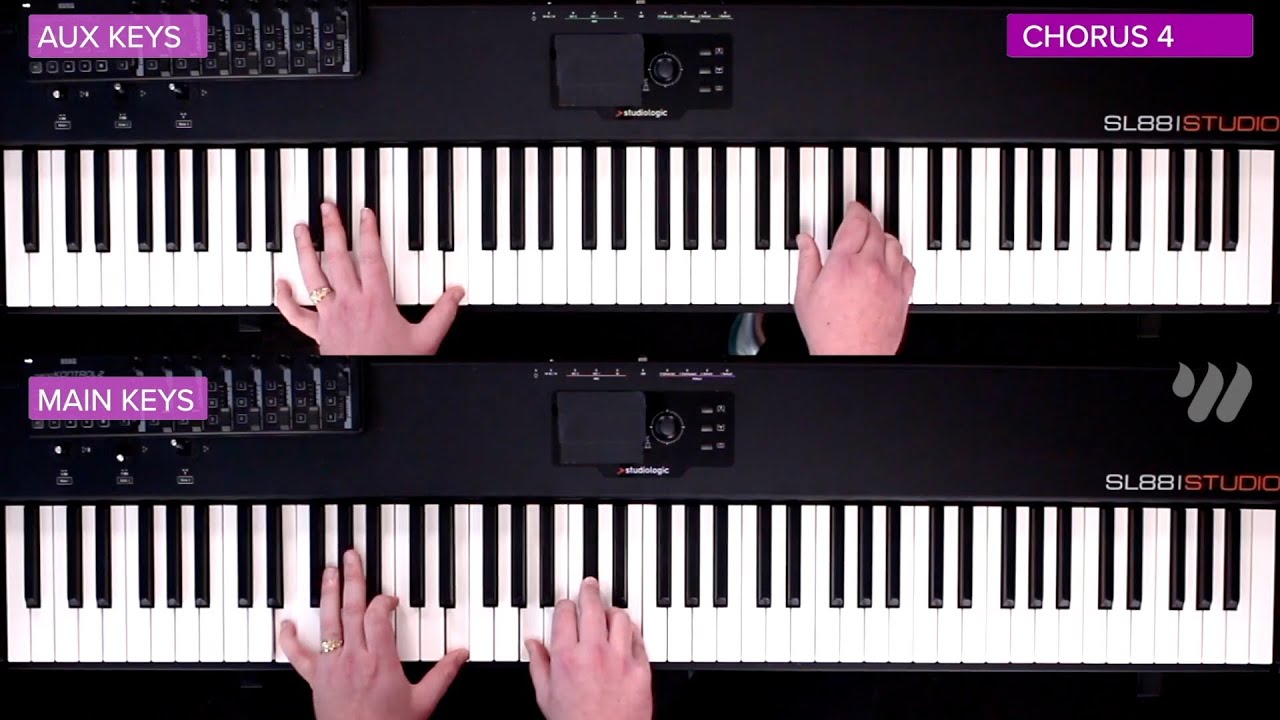 I Know That I Know - The Belonging Co, David Dennis - Keyboard Tutorial