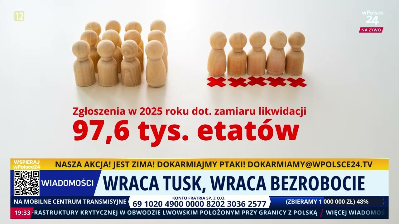 Wraca Tusk, wraca bezrobocie!