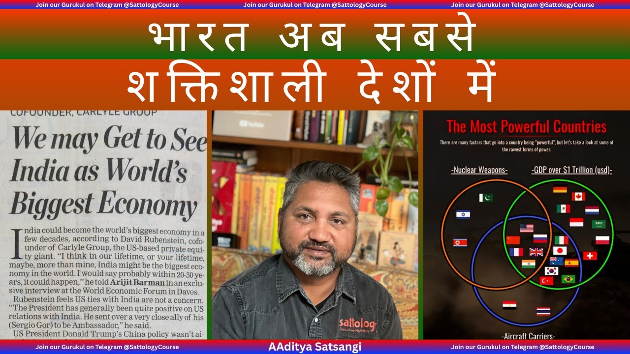 India is #16 | USA #66 | UK #25 | India officially ranks the world on Responsibility Index | Russia