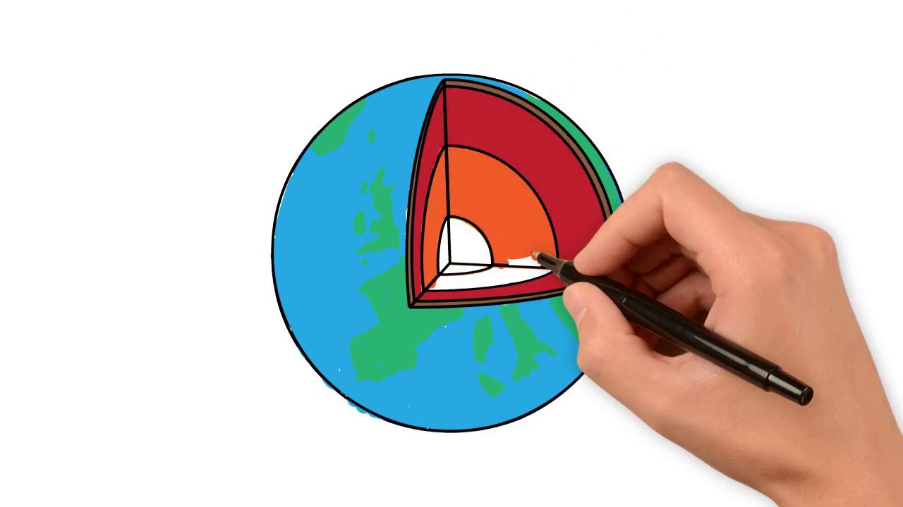 Geología para principiantes - ¿Qué es la geología?