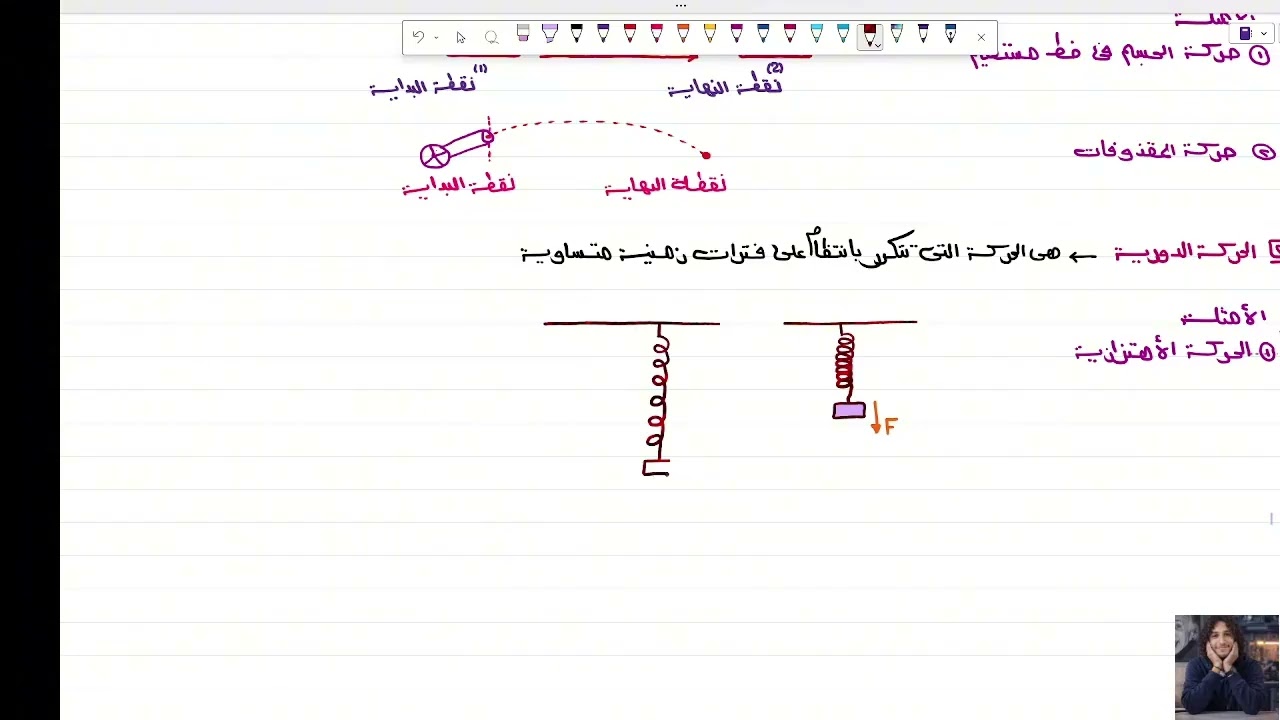 شرح تفصيلي الدرس الأول (الحركة الأهتزازية) الجزء الأول |فيزياء تانية ثانوي الترم الثاني| أ/محمد معوض