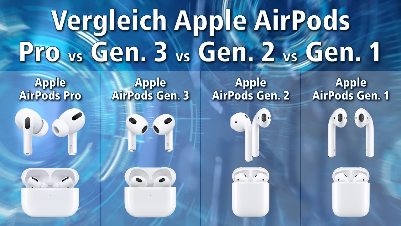 Vergleich Apple AirPods Pro vs Apple Airpods Gen. 3 vs Apple Airpods Gen 2. vs. Apple Airpods Gen 1