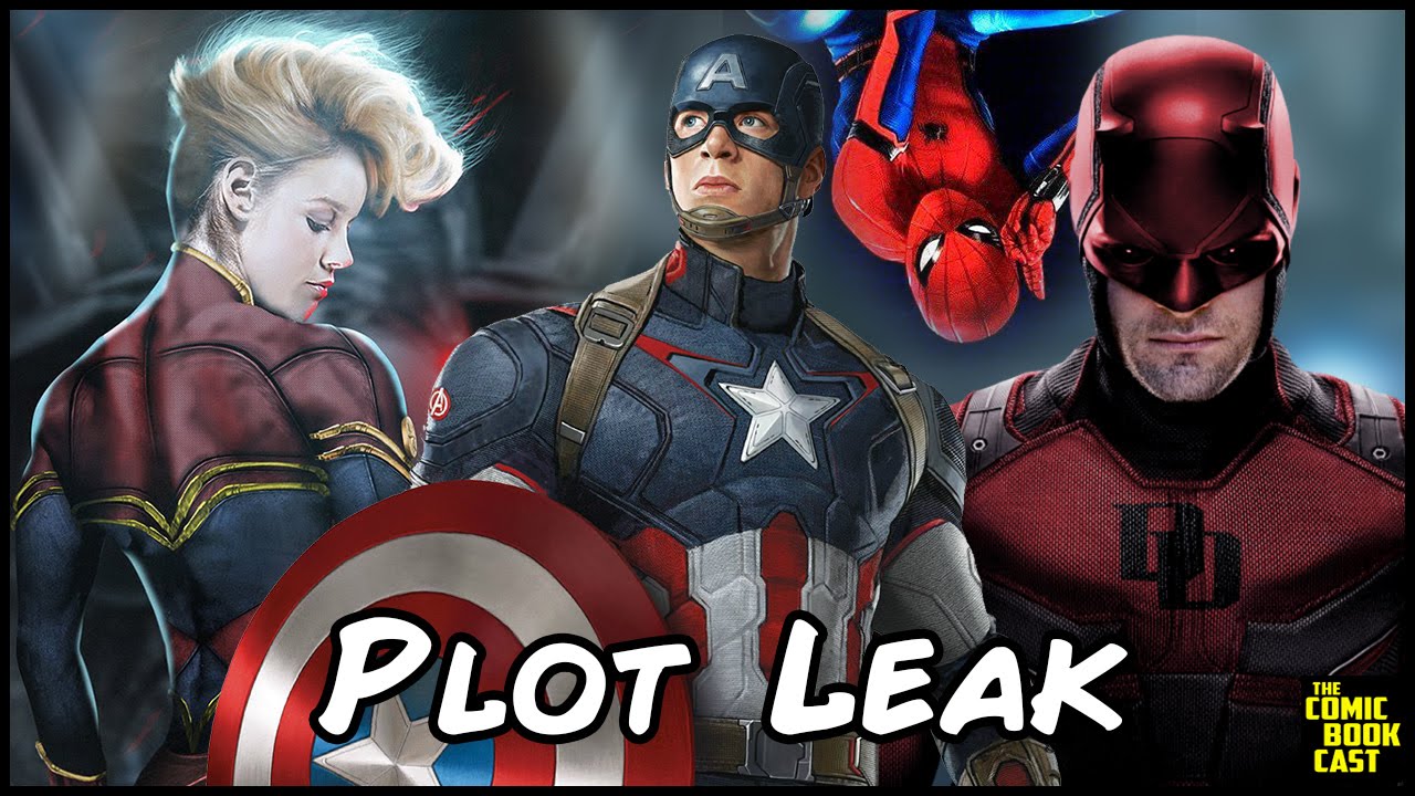 Avengers Infinity War ENTIRE Plot Leak & Breakdown