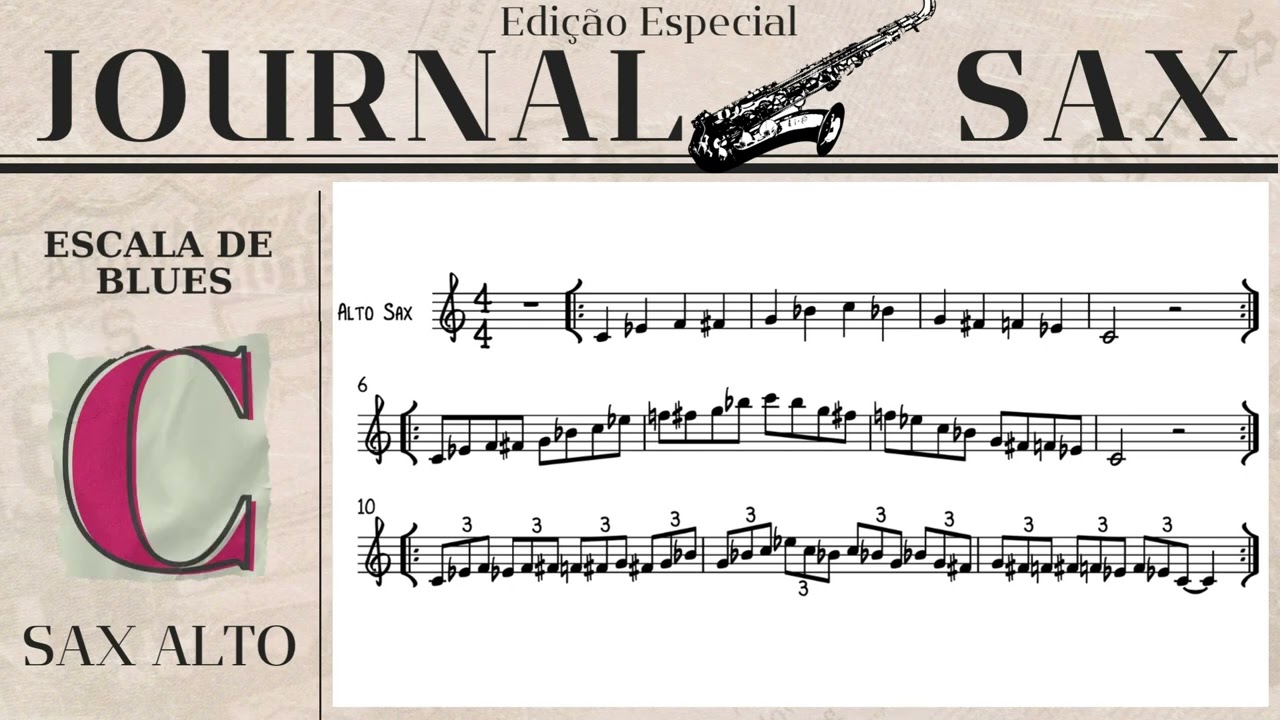 Escala de blues C ‐ SAX ALTO