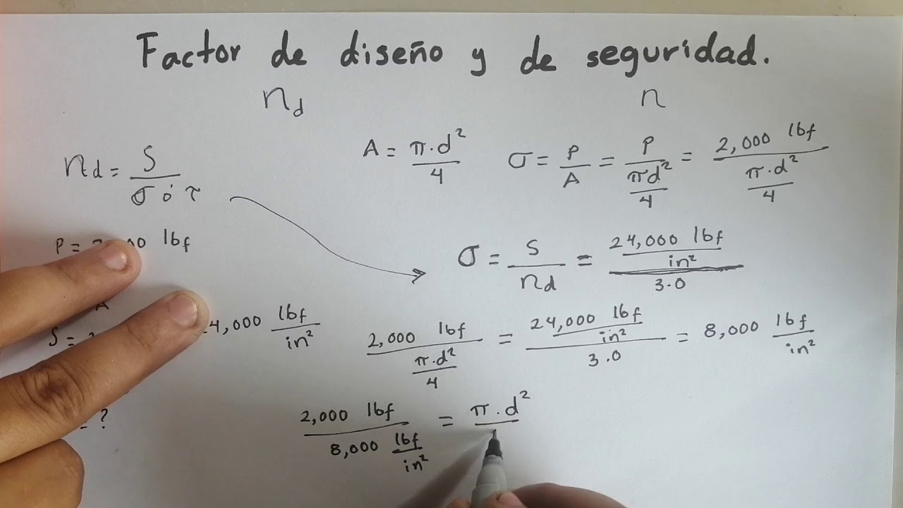 Factor de diseño y Factor de seguridad || DISEÑO MECÁNICO I