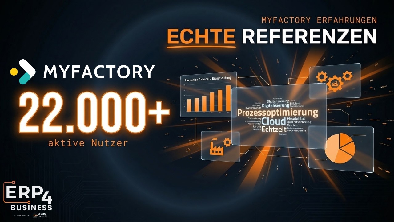 Myfactory Erfahrungen: 40+ Referenzen & Bewertungen von Myfactory ehrlich analysiert