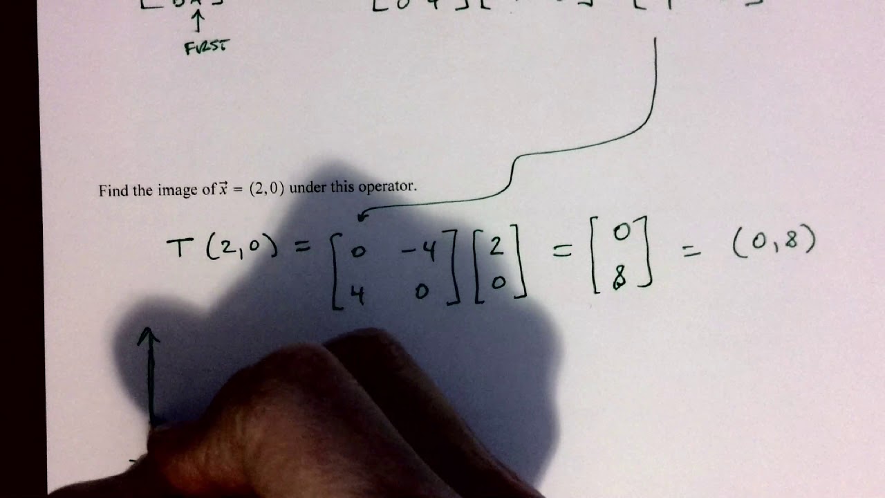 Properties of Matrix Transformations