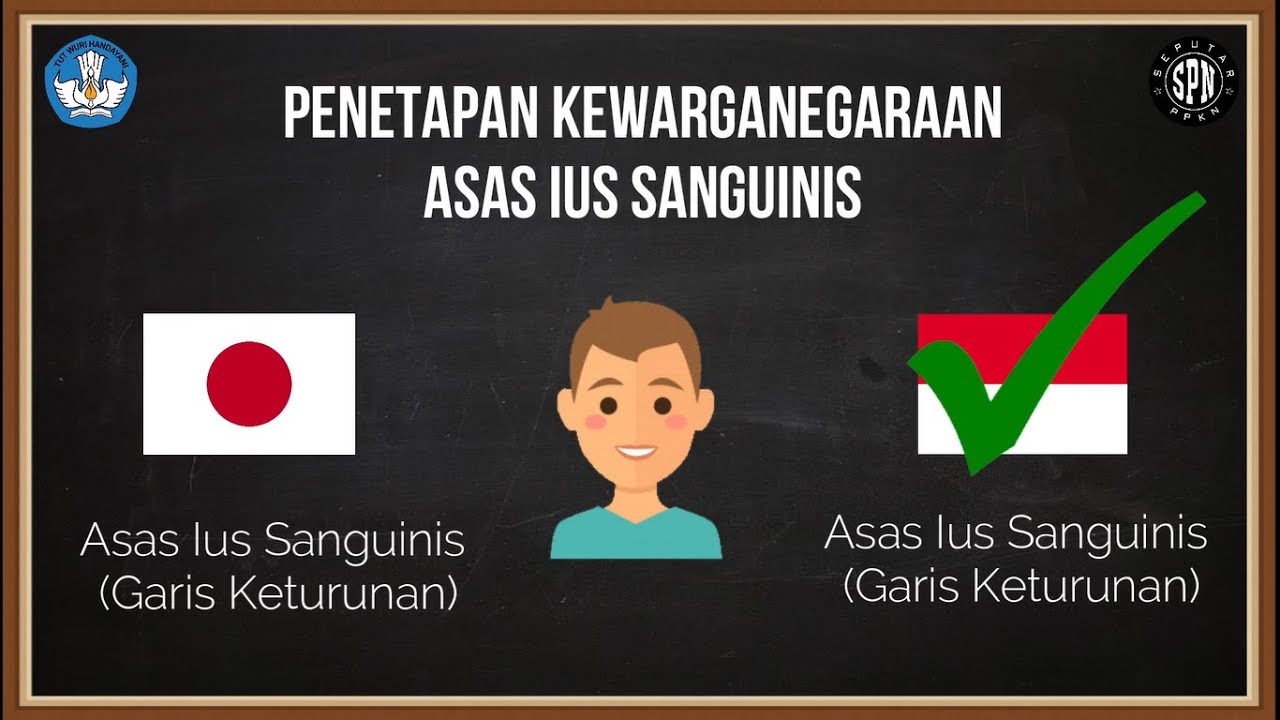 ASAS DAN STELSEL KEWARGANEGARAAN