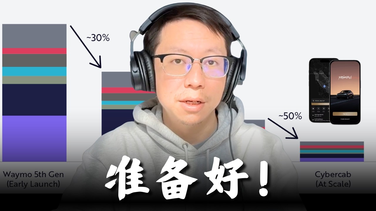 分析师亲测Robotaxi：体验成本规模全胜，主导10万亿市场！
