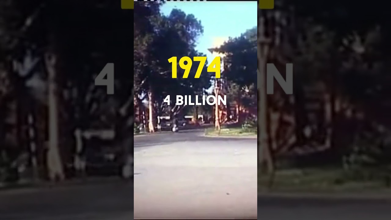 The world's population through the years