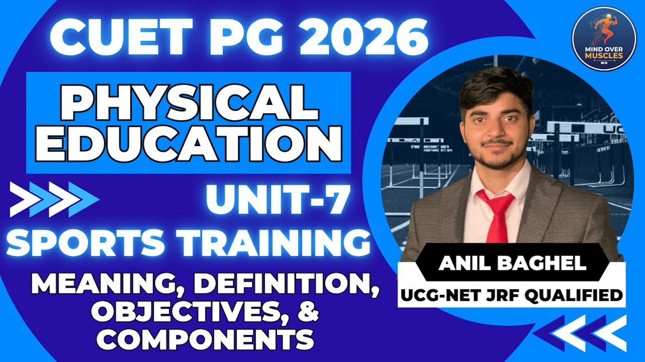 Meaning, Definition & Objectives of Sports Training | Unit 7 | MPED CUET PG 2026