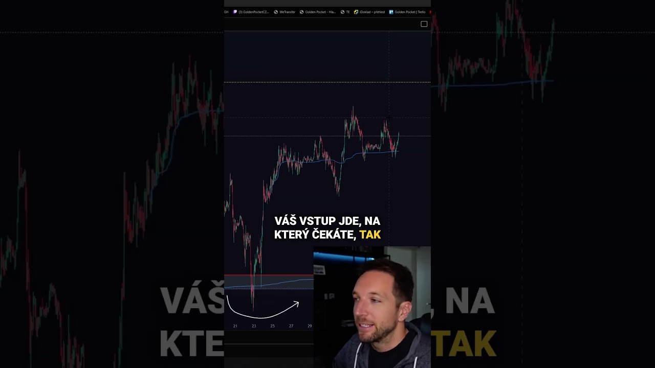 🔑 LIKVIDITA - kl&iacute;č k obchodov&aacute;n&iacute; trhu 🔑 #trading #traders #likvidita #czsk #bitcoin #forex