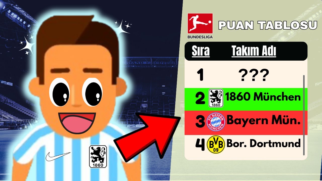 1860 MÜNCHEN REBUILD!  Soccer Champs Kariyer