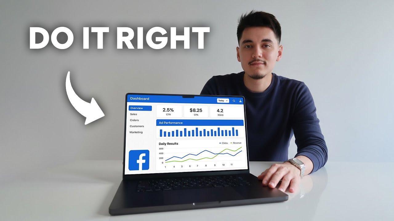 Как запускать рекламу в Facebook для дропшиппинга в 2026 году (тестирование и масштабирование).