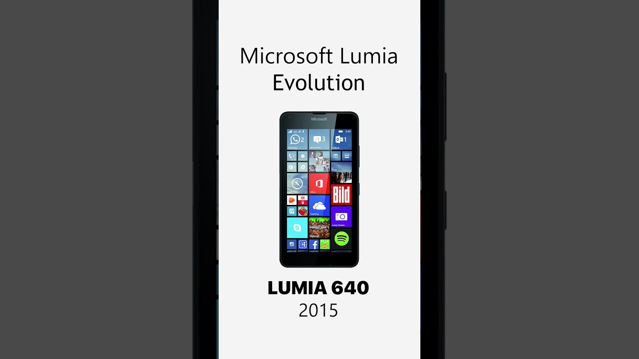 Microsoft Lumia Evolution