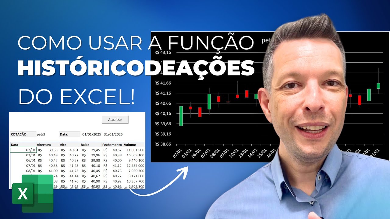 Como Usar a Função Históricodeações Excel