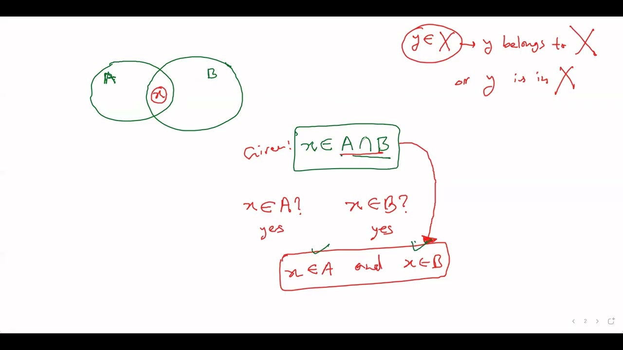 Fundamentals of Probability | Part 2: Independence and Exclusiveness of Events, Tree Diagrams