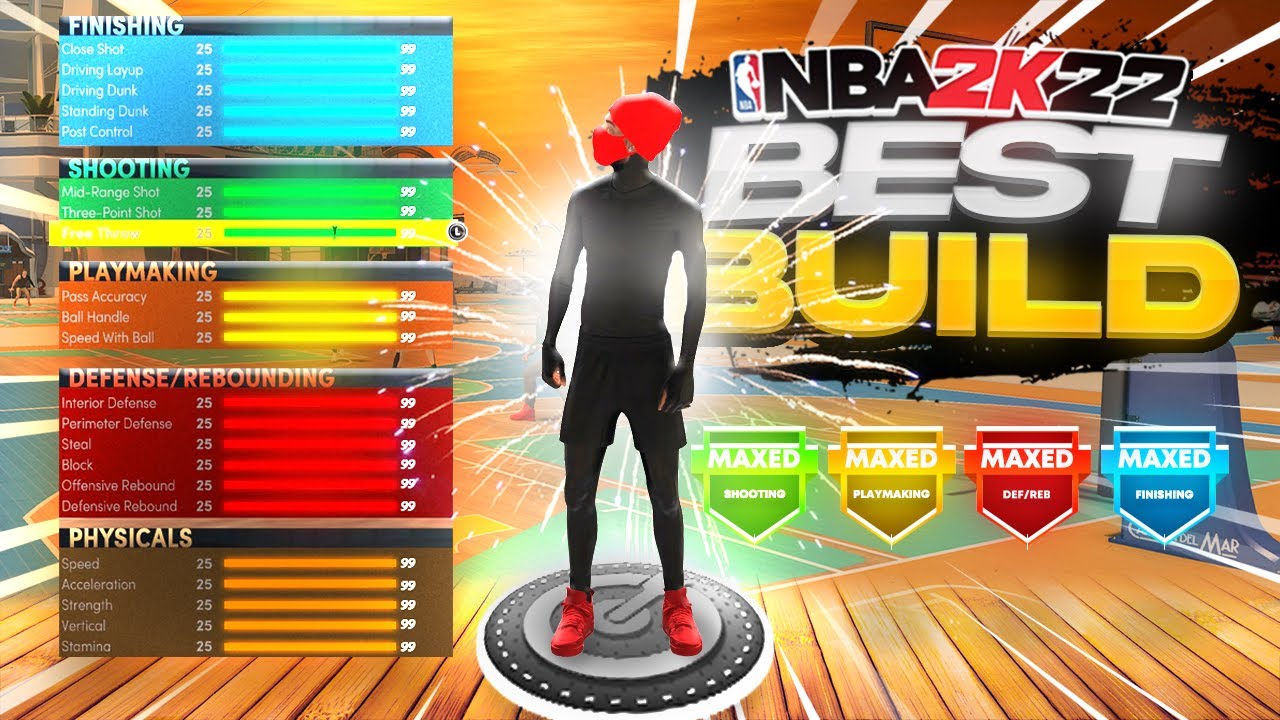 THE MOST UNGUARDABLE POINT GUARD BUILD ON NBA 2K22. WHAT EVERY COMP STAGE GUARD USES!!!!!