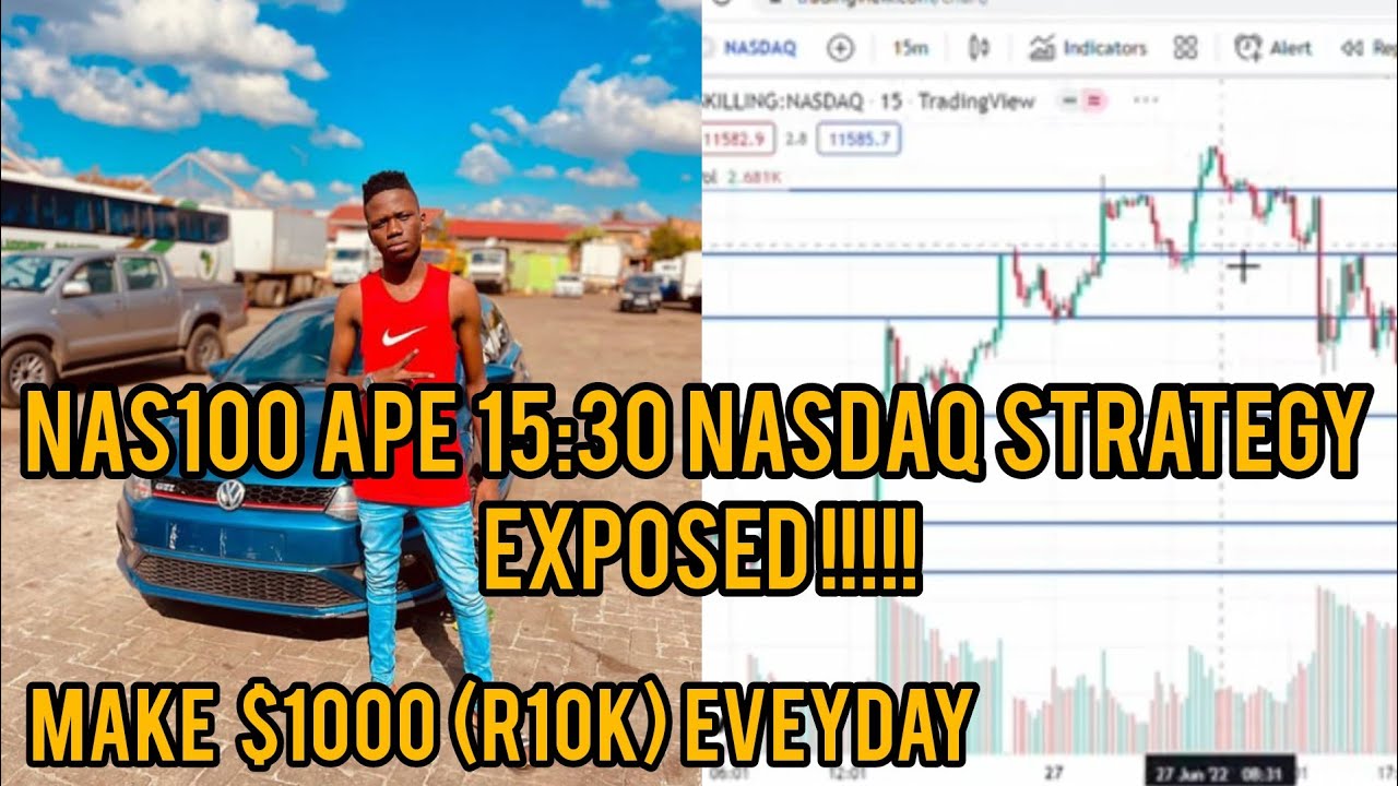 Nas100 APE NASDAQ 15:30 STRATEGY EXPOSED!!!