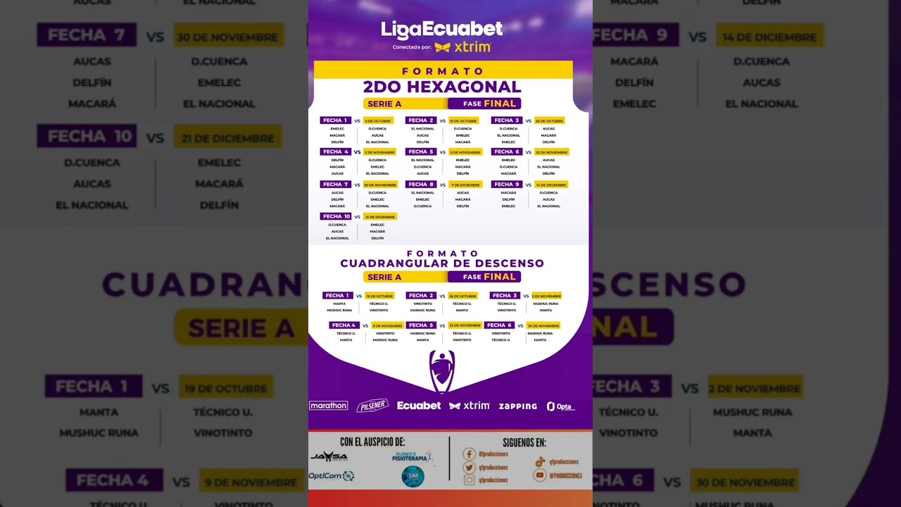 Llegamos a los exagonales de #ligaproecuador #qfproducciones #futbolecuador #futbolecuatoriano