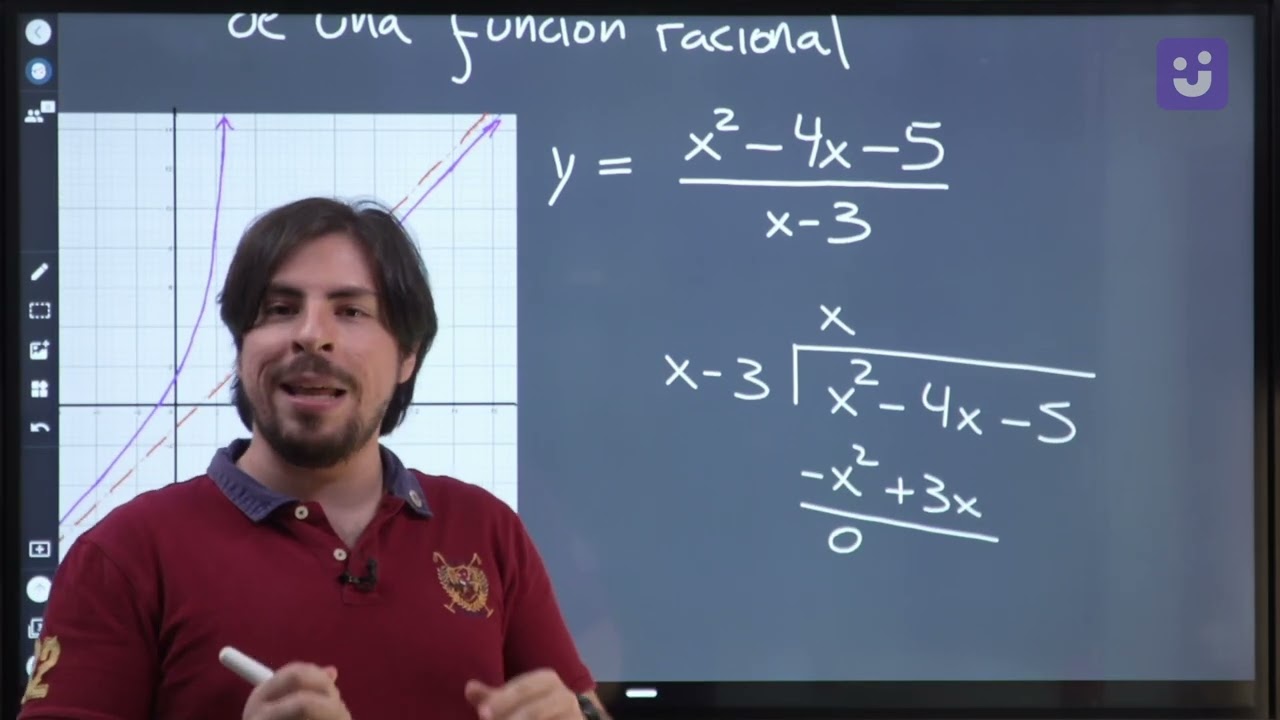 As&iacute;ntota Inclinada de una funci&oacute;n racional | Prec&aacute;lculo