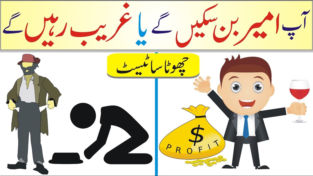 Rich vs Poor Personality Test Urdu Hindi | Will you be Rich or Poor | True Personality Test