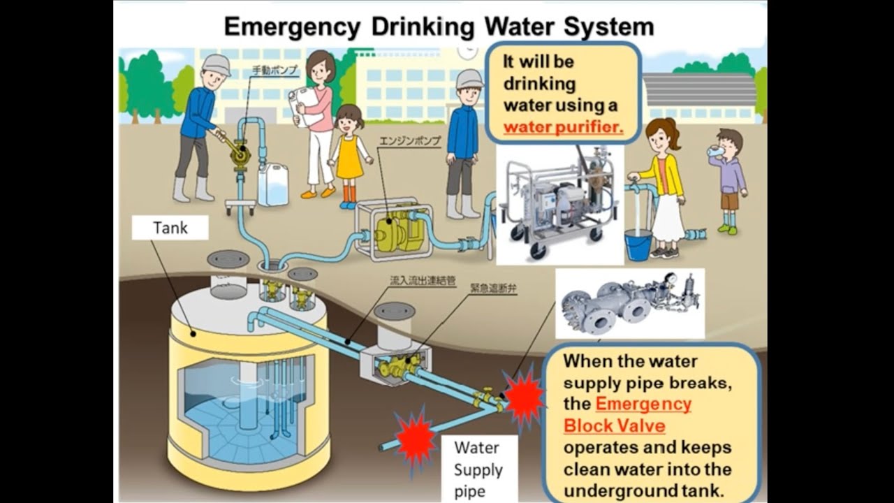 Emergency Drinking Water System : Kanasashi techno service
