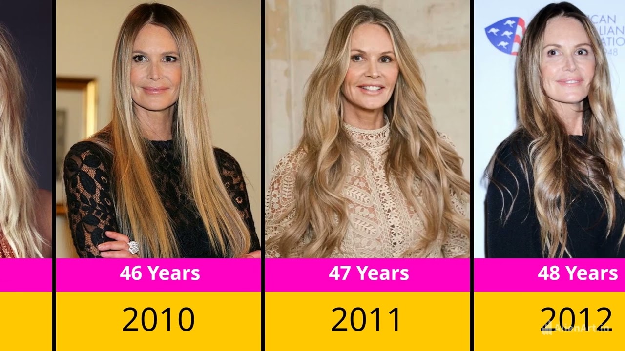 Transformation Of Elle Macpherson From 6 To 61 Years Old