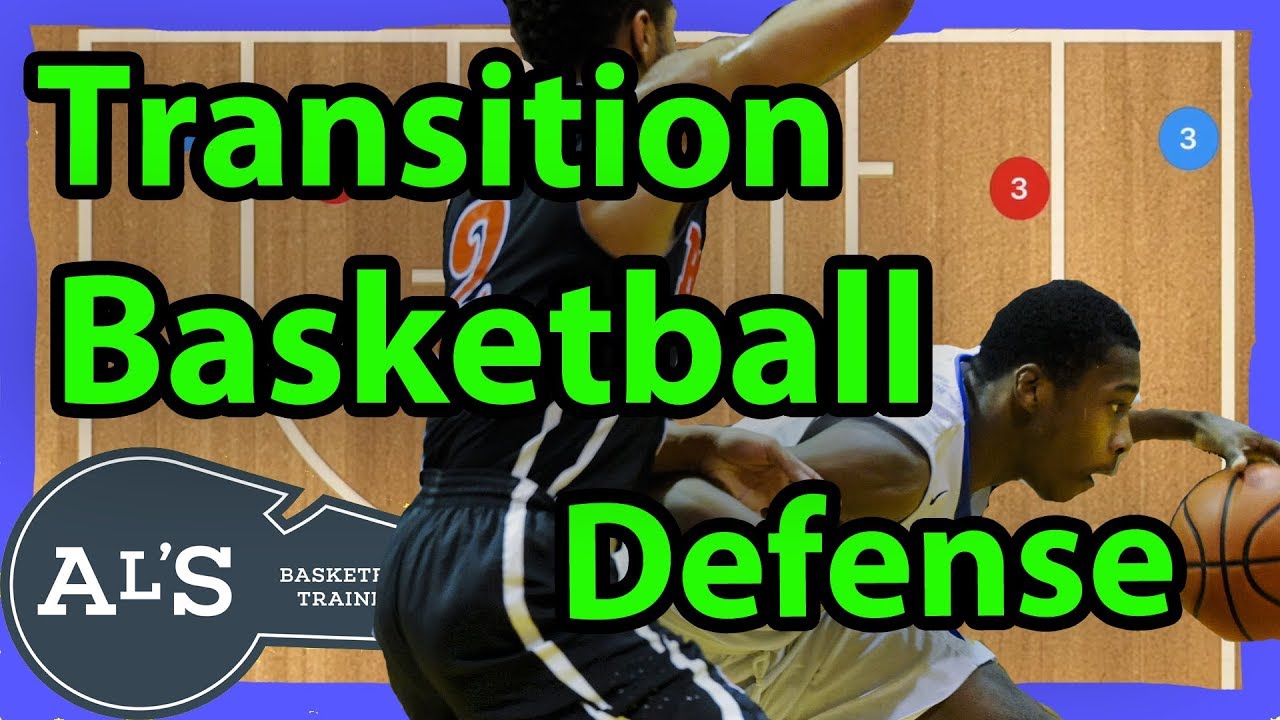 Transition Basketball Defense