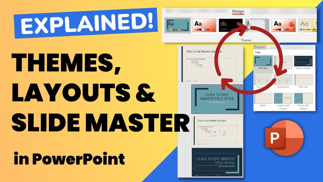 Объясните темы дизайна, макеты и мастер-слайды в PowerPoint