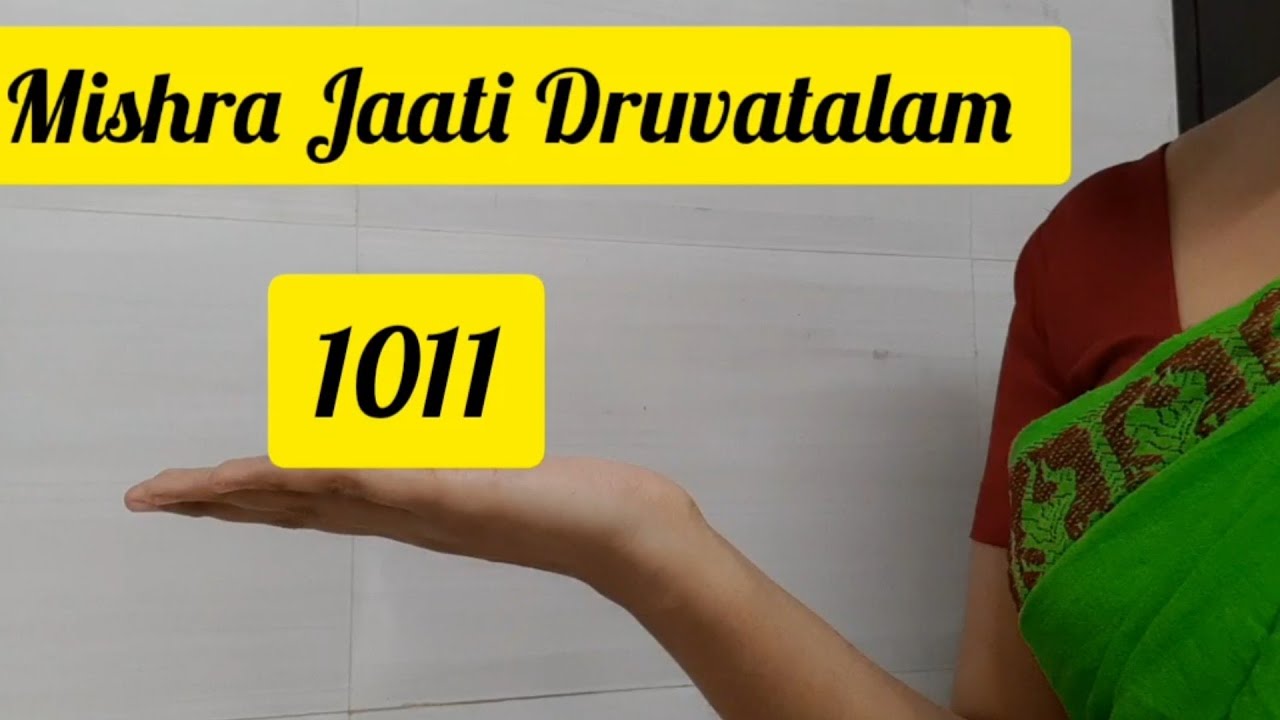 Talam for Beginners | Dhruvatalam | Detailed Explanation of Basics