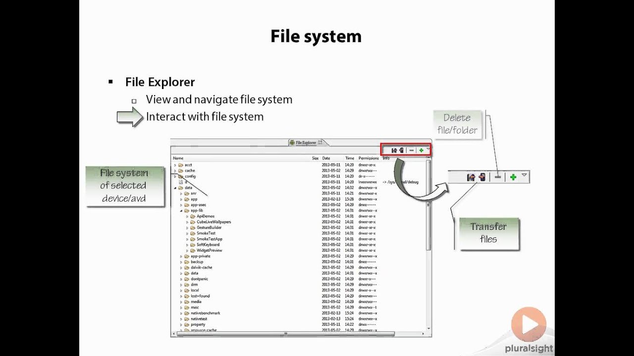 04.Dalvik Debug Monitor Server (DDMS) 06 File system
