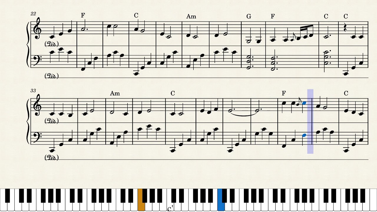 Purano Sei Diner Katha Rabindra Sangeet Piano Solo Version Staff Notation By Arup Paul