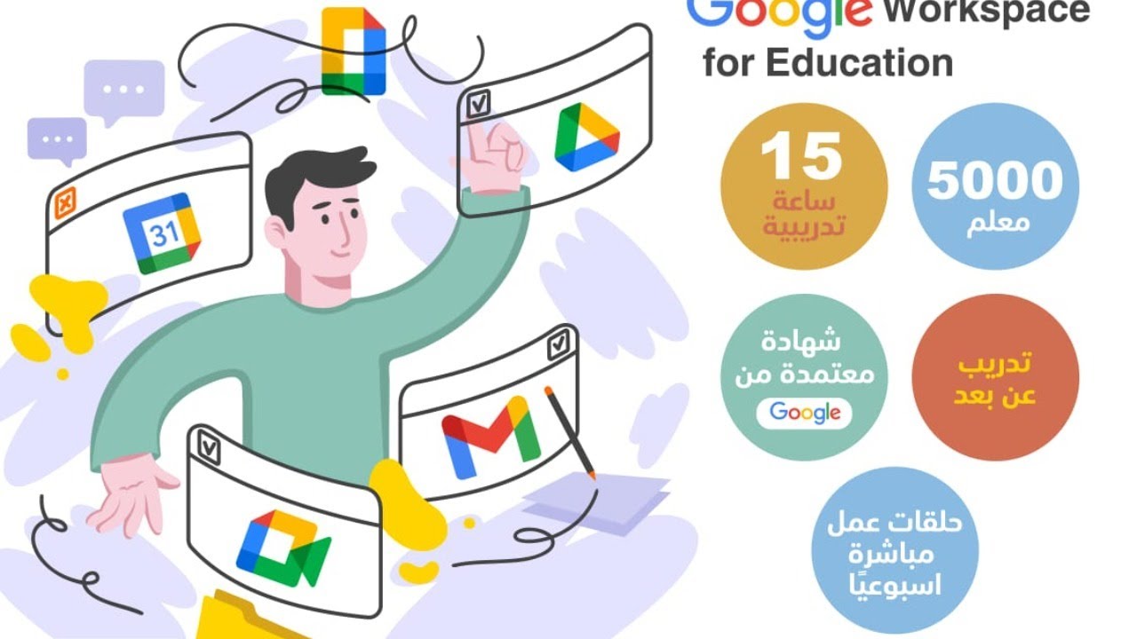 Google workspace for Education in Arabic - Session One