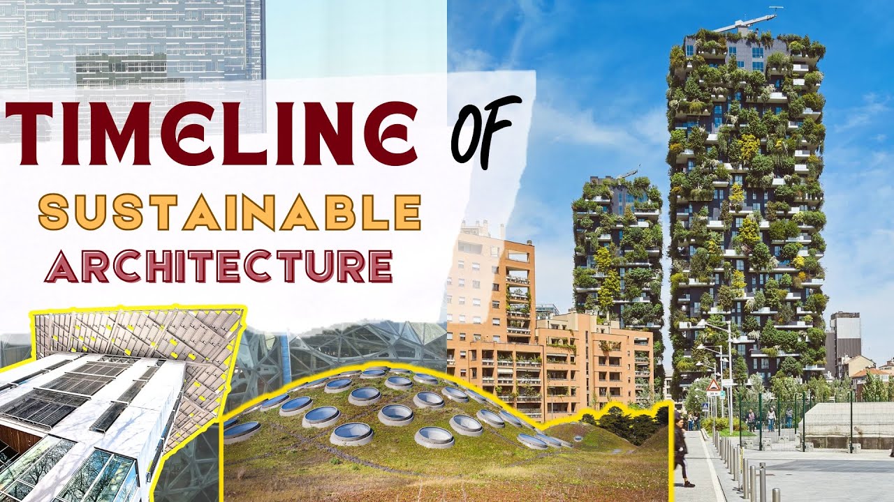 Timeline of Sustainable Architecturec / World Archtecture History