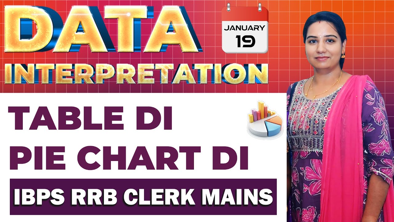 DATA INTERPRETATION | MAINS MASTERCLASS | DAY - 25 | RRB CLERK MAINS 2026 | BY LAKSHMI MAM