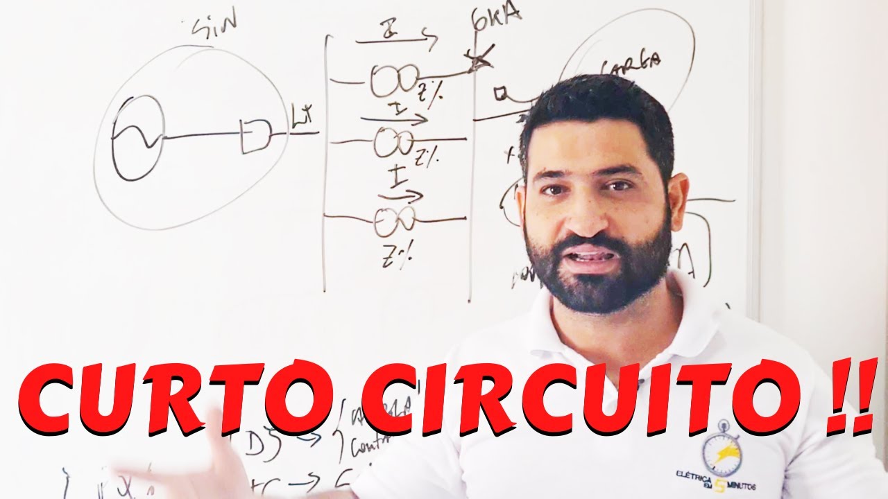 O que é Um Curto Circuito? Por Que Estudar e Como Utilizar as suas Informações ?