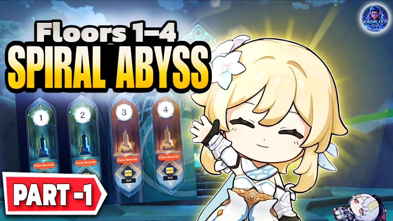 SPIRAL ABYSS PART 1: FLOORS 1–4 COMPLETE STRATEGY GUIDE | GENSHIN IMPACT (HINDI)