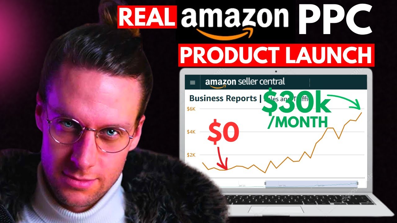 Реальный пошаговый запуск продукта Amazon PPC — проверенная стратегия.