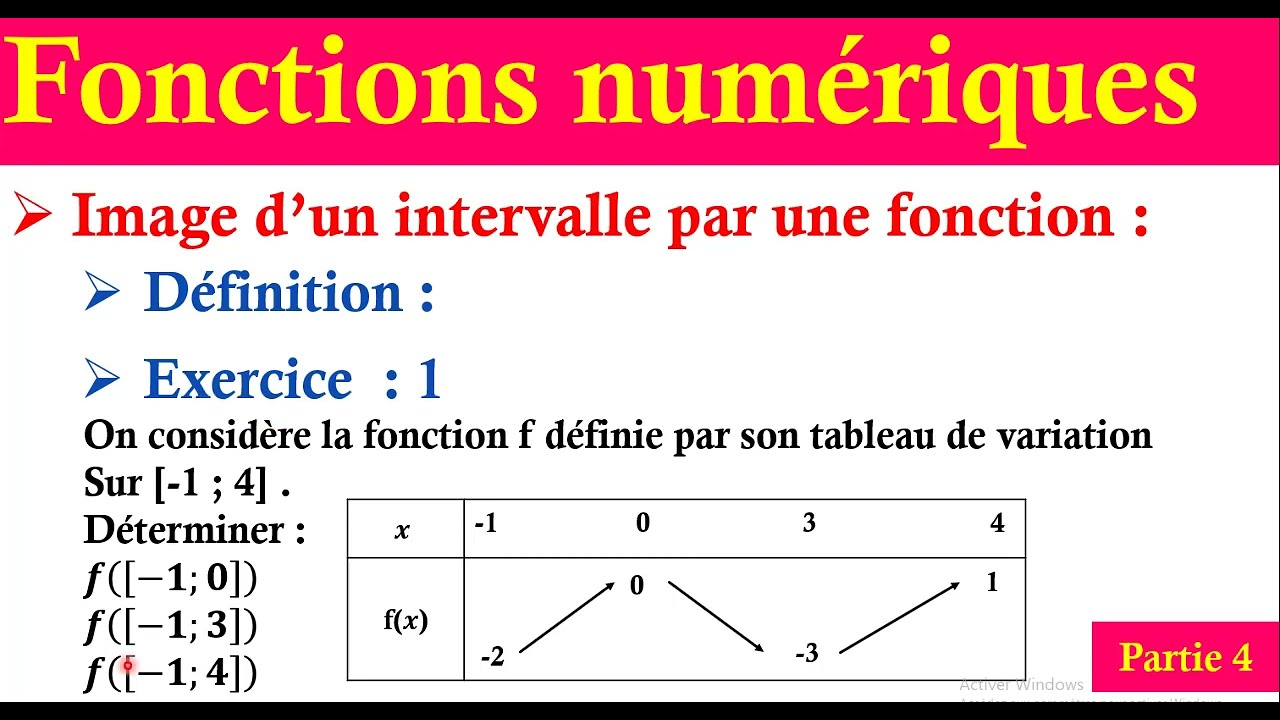fonctions numériques : image d'un intervalle par une fonction