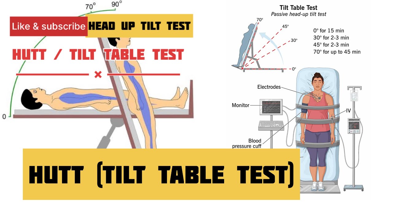HUTT | TILT TABLE TEST in syncope  | head up tilt test #hutt #neurology @the-healers
