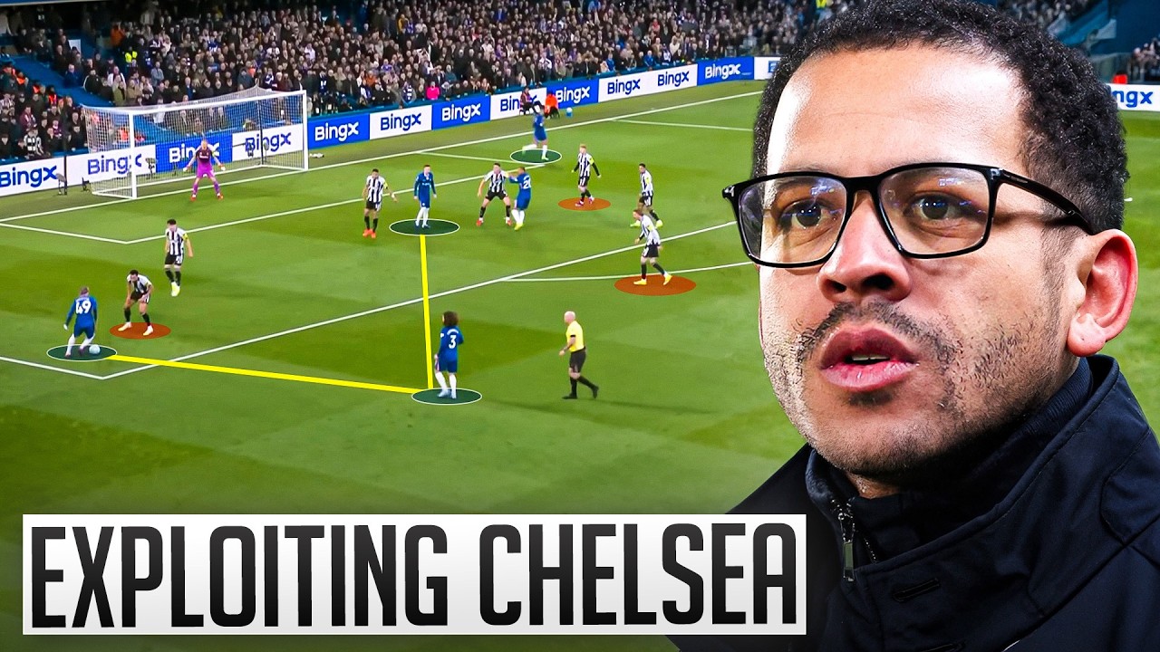 Why Liam Rosenior Could Get EXPOSED By Michael Carrick & Manchester United...