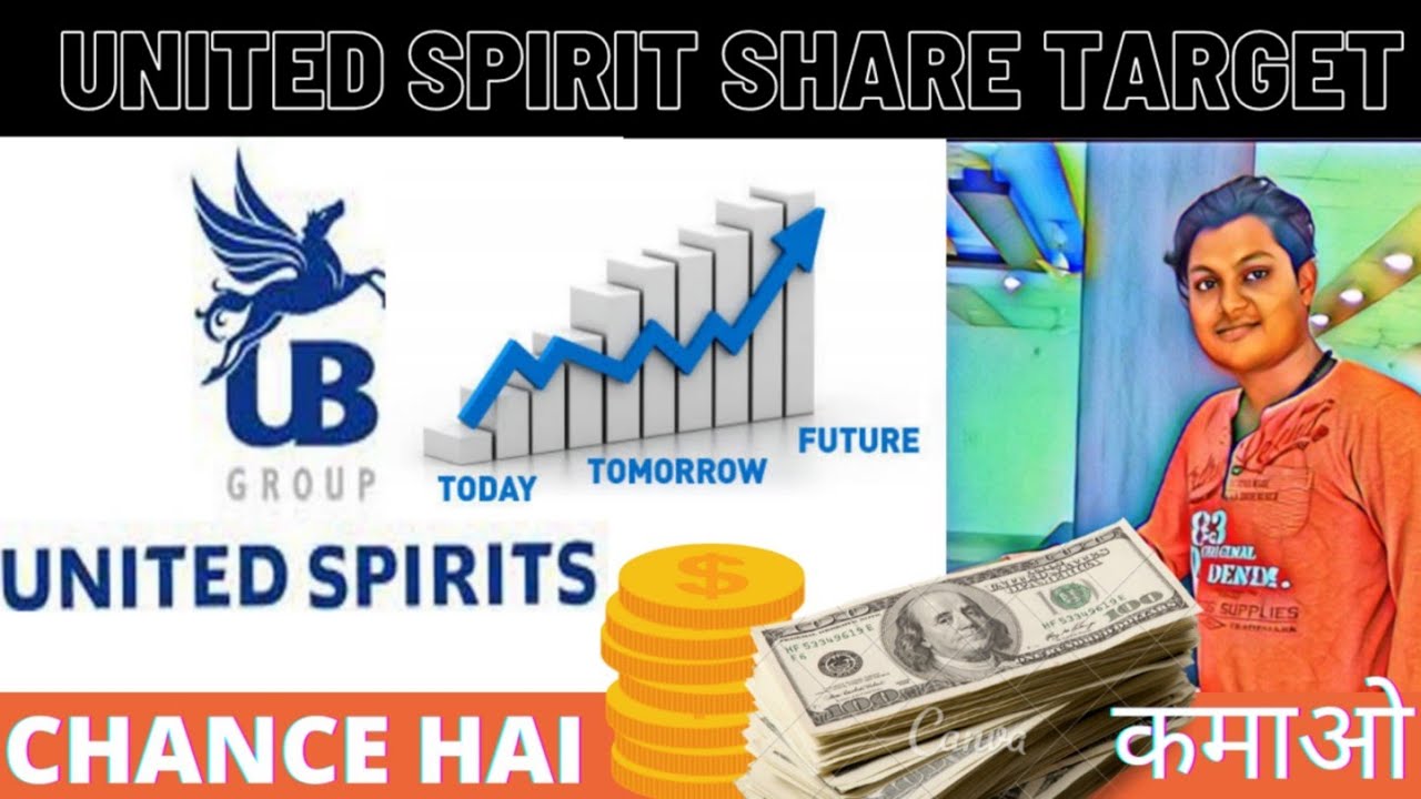 UNITED SPIRIT SHARE TARGET | MCDOWELL SHARE TARGET | #unitedspiritshare