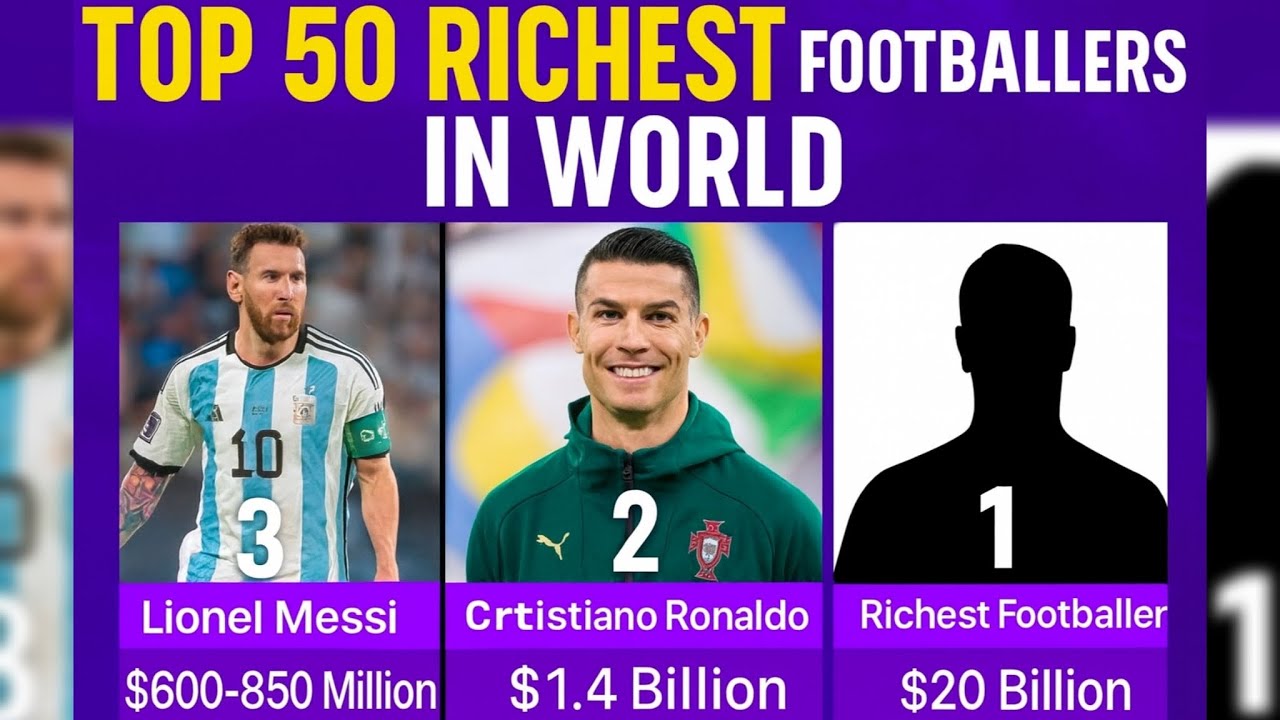 Messi, Ronaldo & More – Top 50 Richest Footballers